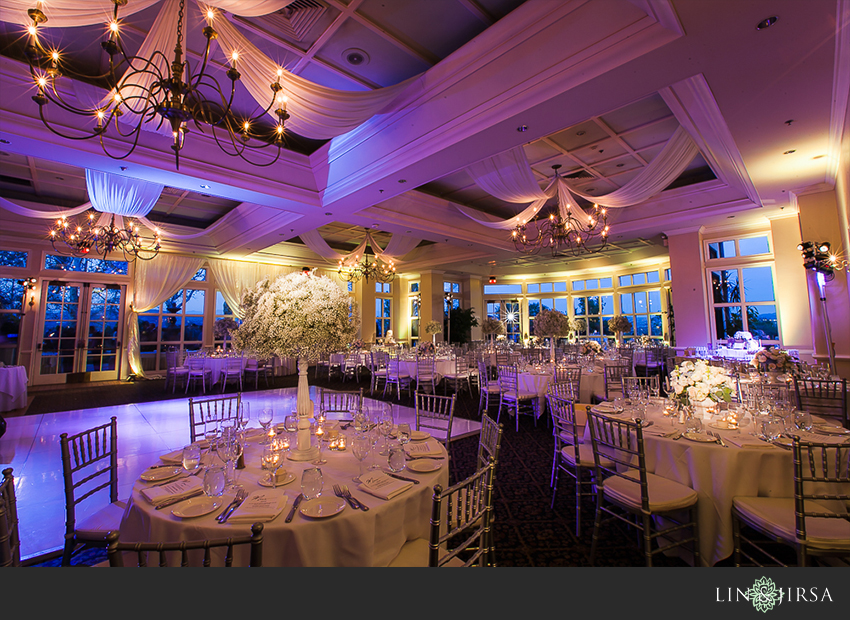wedding reception timeline
